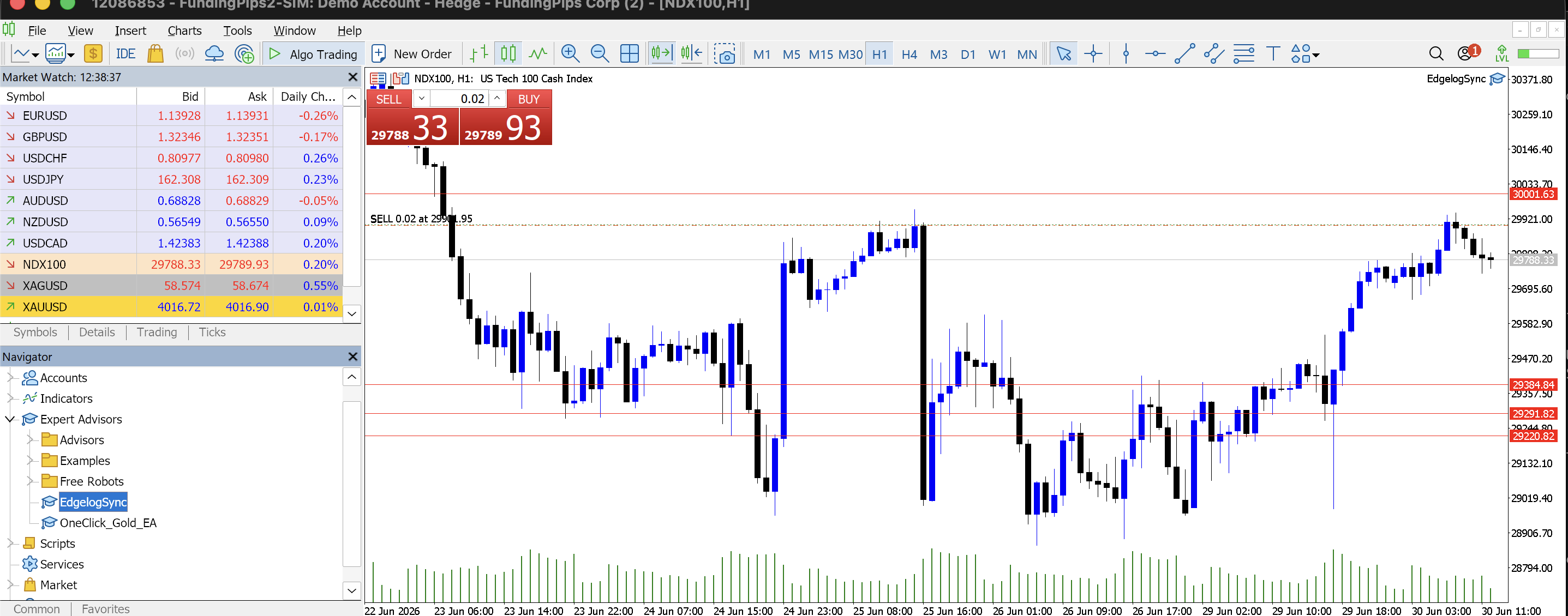 diário de trading algorítmico