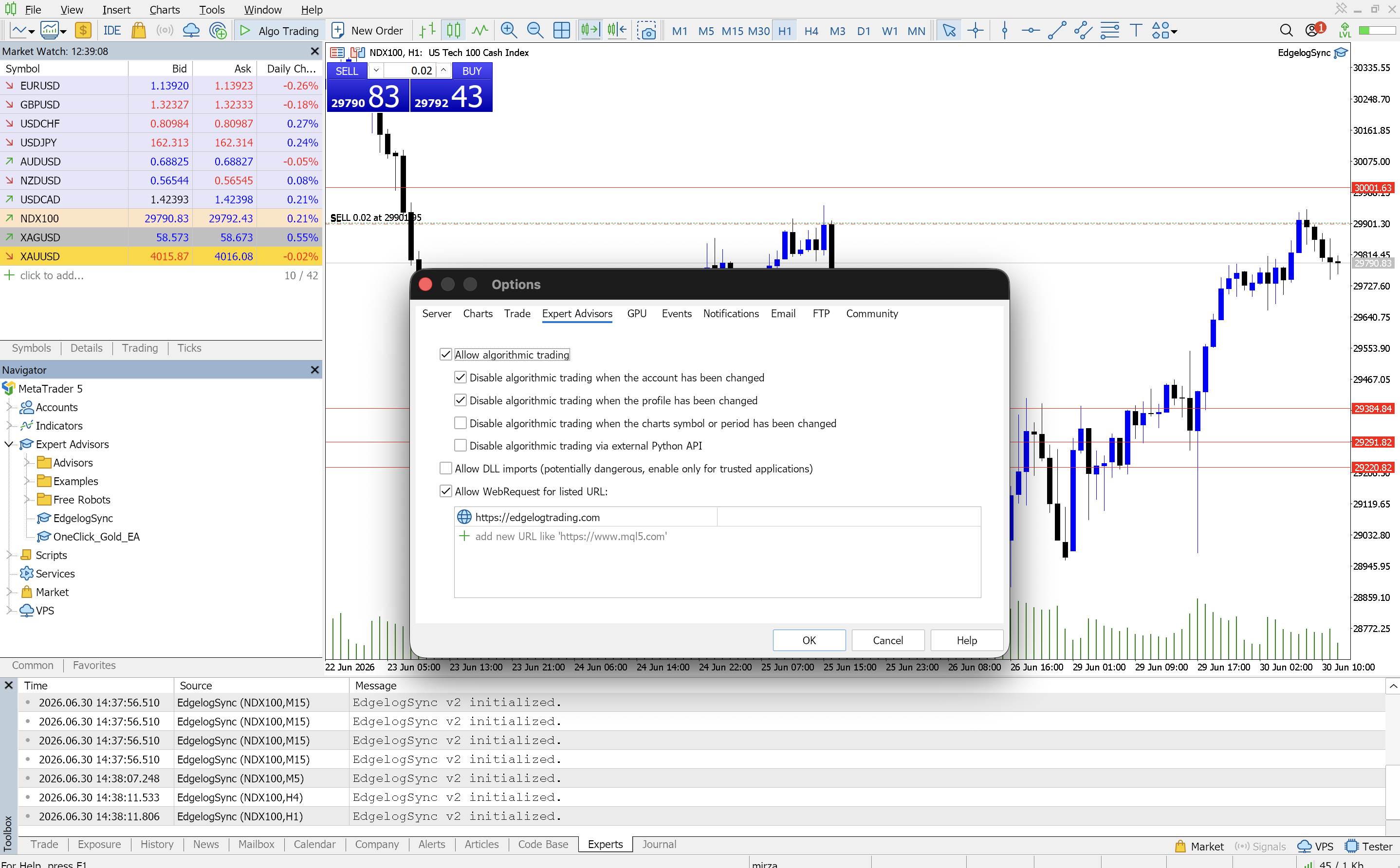 diário de trading algorítmico