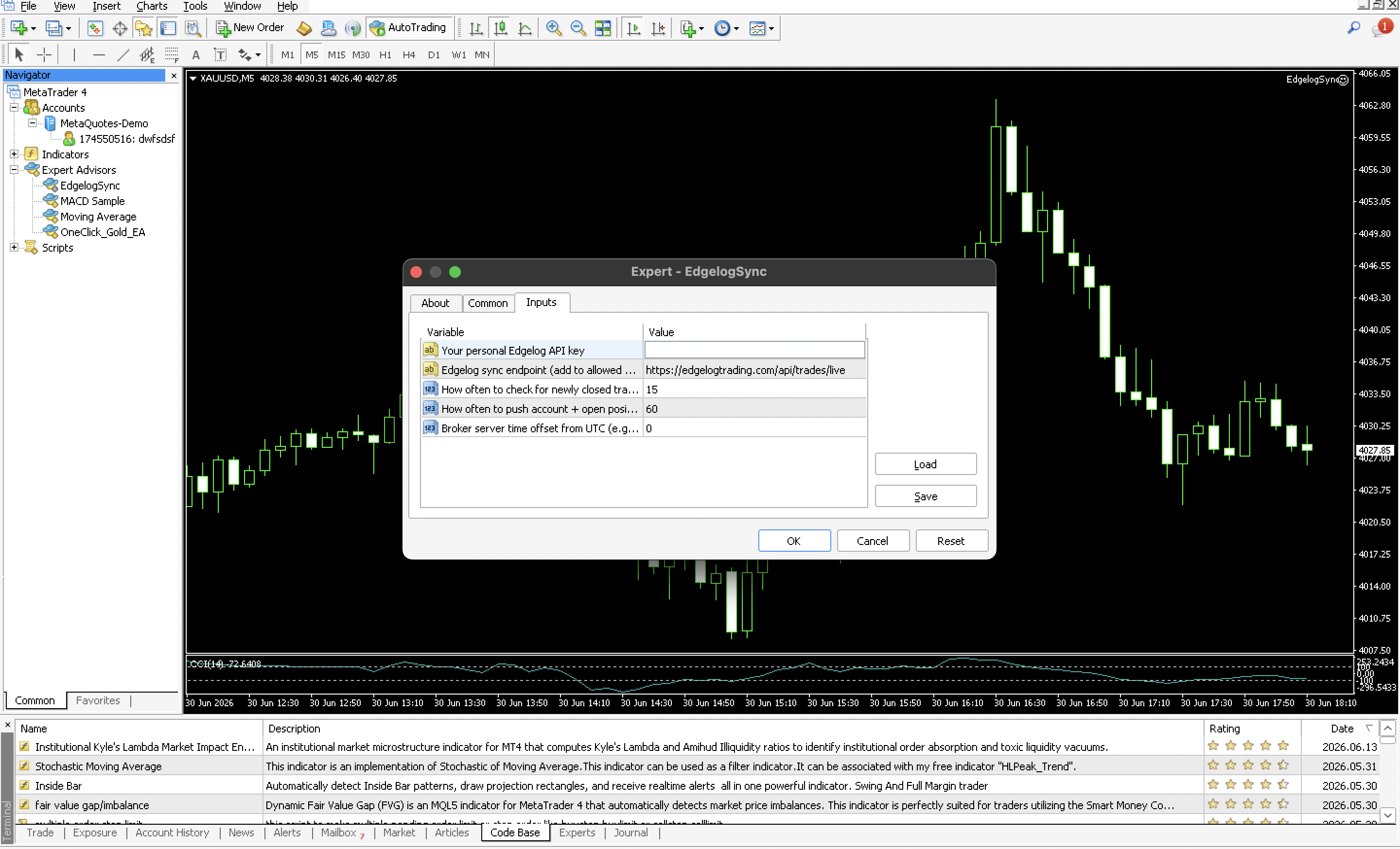 diario de trading forex diario de trading forex