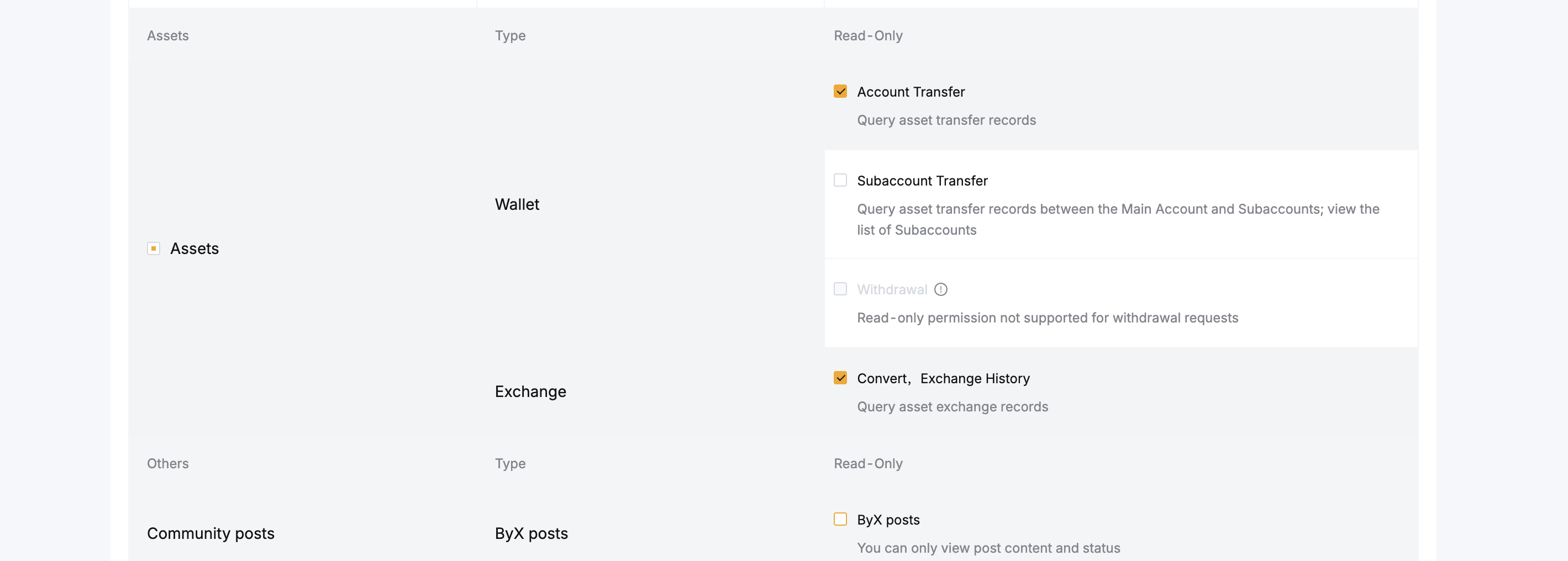 free trading journal for crypto